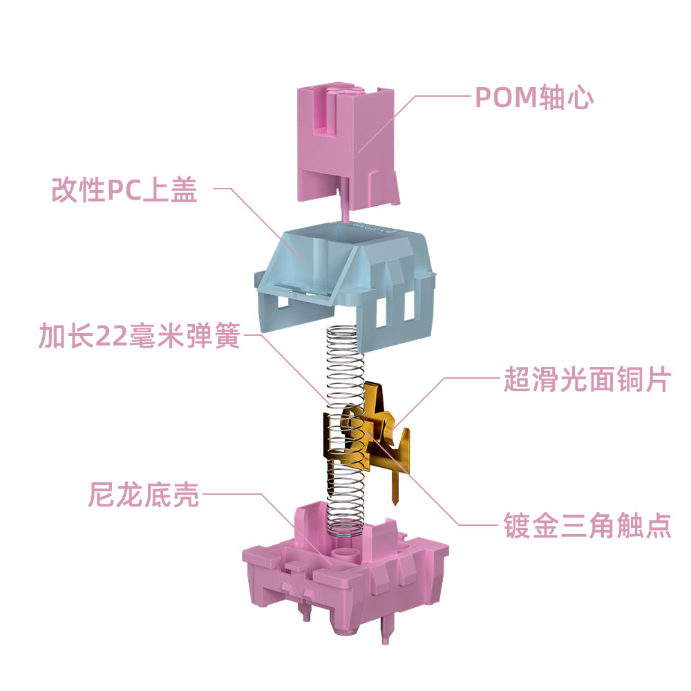 钧轴精密客制化机械键盘线性轻压力粉霞轴体五脚出厂润油麻将音轴 - 图3