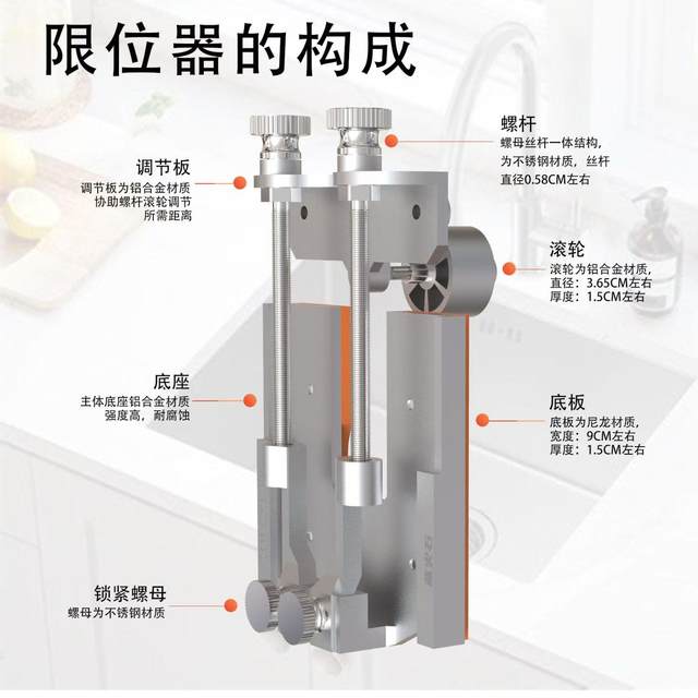 Taichung basin limiter available for new angle grinder