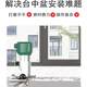 Taichung basin limiter available for new angle grinder