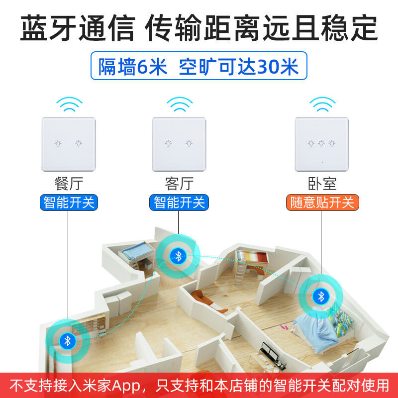 ZSTARR蓝牙无线开关触摸按键随意贴需搭配智能开关一起使用不能单 - 图1