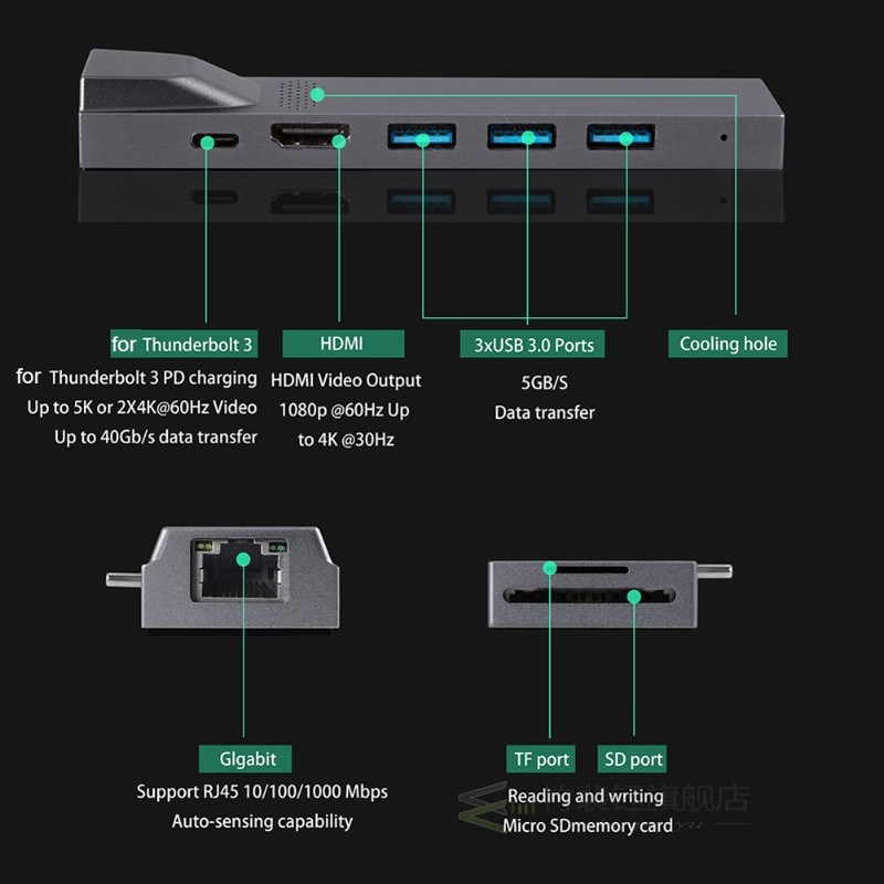 USB-C Hub Micro-SD TF Reader HDMI USB 3.0 Adapter for MacBoo - 图1