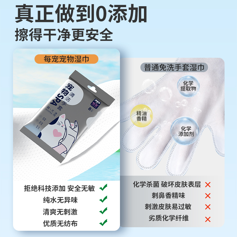 宠物免洗手套猫咪狗狗洗澡专用清洁湿纸巾用品擦屁股干洗湿巾神器