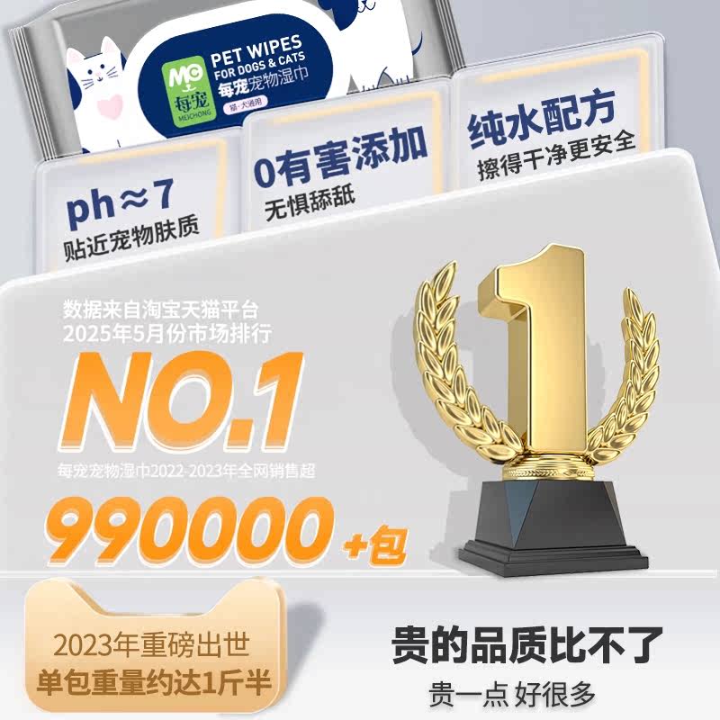 商品缩略图 1
