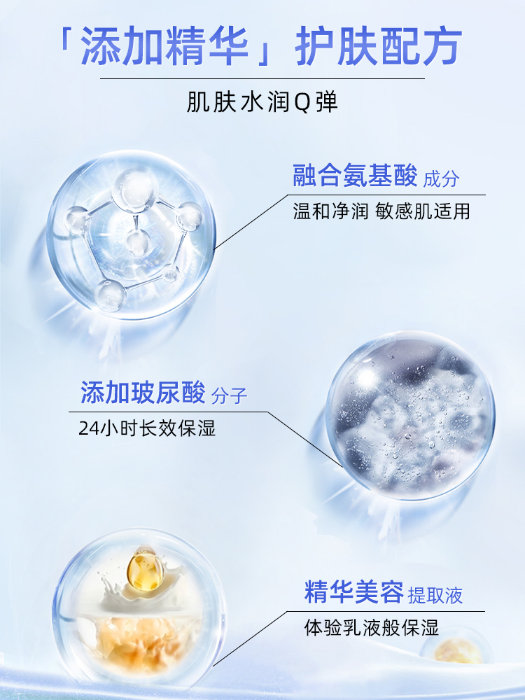 【保税仓】Dove多芬氨基酸洁面蓝色款/绿色款/敏感肌 160ml-图1