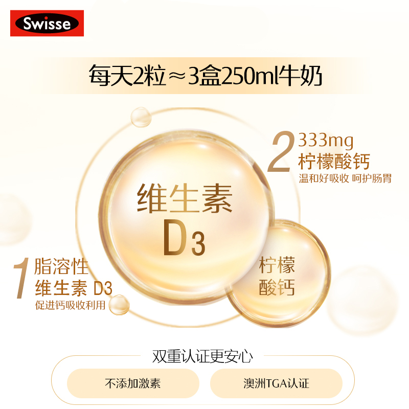 斯维斯swisse诗维斯钙片mini孕妇斯维诗swisses女性补钙年轻人-图1