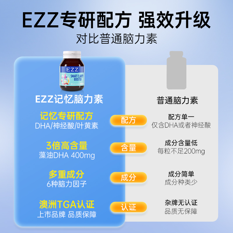 新西兰EZZ藻油DHA胶囊60粒记忆力儿童青少年磷脂酰氨酸学生脑力素-图1