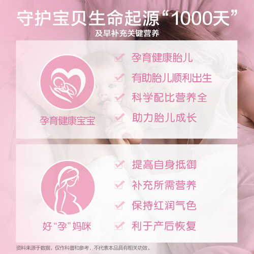 【旗舰店】Elevit爱乐维孕妇专用复合维生素叶酸片全孕期哺乳期用-图2