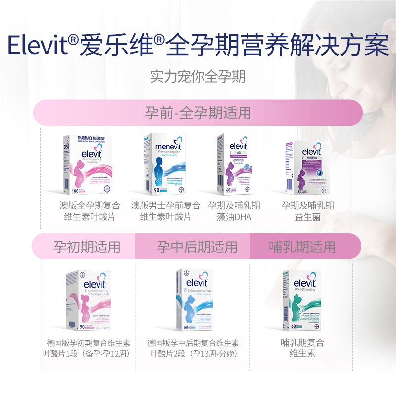 【618狂欢】Elevit爱乐维孕妇专用复合维生素叶酸片全孕期哺乳期 - 图3