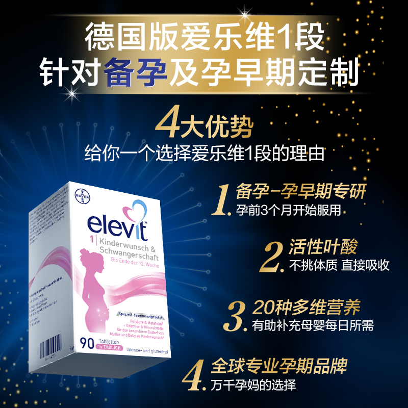 【旗舰店】Elevit爱乐维1段活性叶酸+男士备孕复合维生素90天量 - 图0