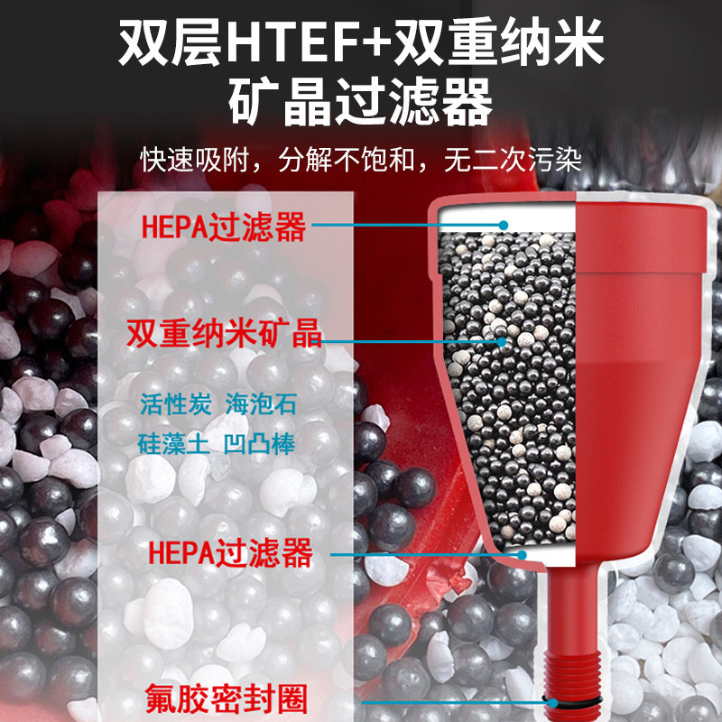 4simple废液瓶盖液相废液收集过滤器GL45/S60螺纹盖废液桶耐腐蚀,淘宝优惠券,粉丝福利购,淘宝优惠卷