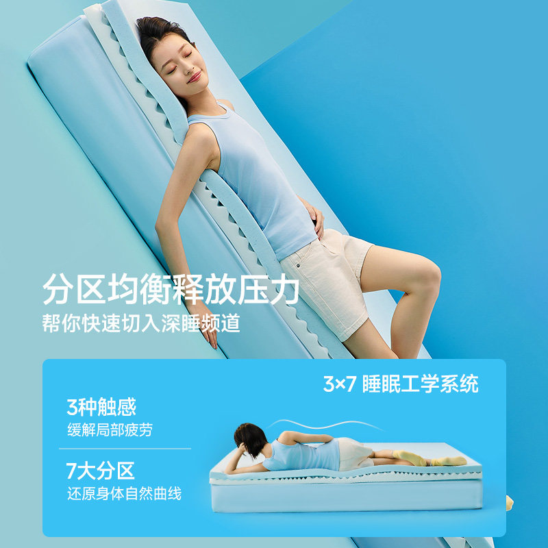 眯狸记忆棉床垫褥子家用卧室榻榻米薄款床垫租房专用软垫海绵垫,淘宝优惠券,粉丝福利购,淘宝优惠卷