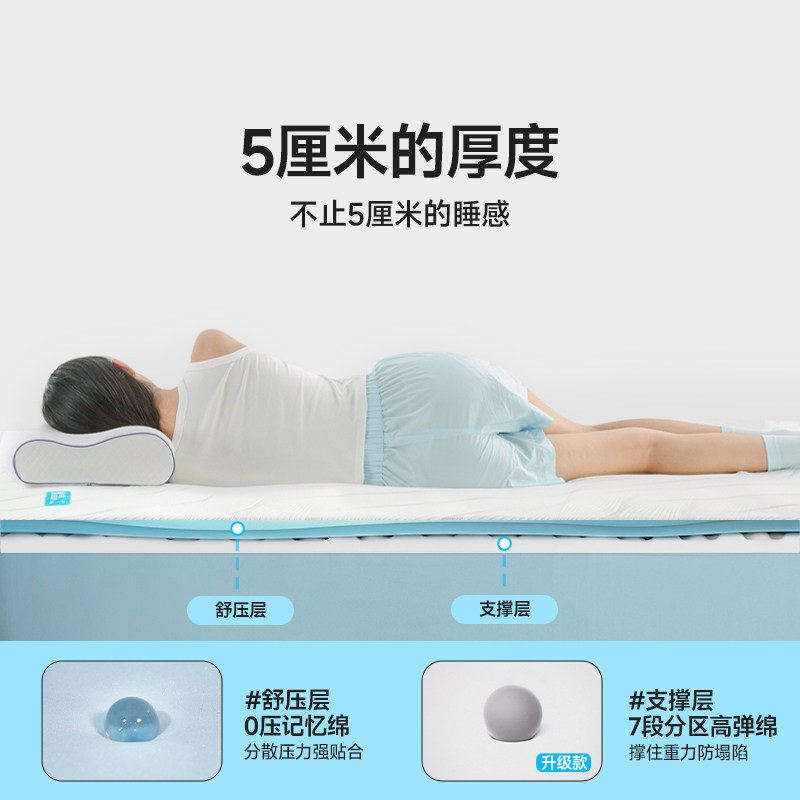 眯狸零压记忆棉床垫宿舍学生专用软垫家用卧室榻榻米海绵垫褥子,淘宝优惠券,粉丝福利购,淘宝优惠卷