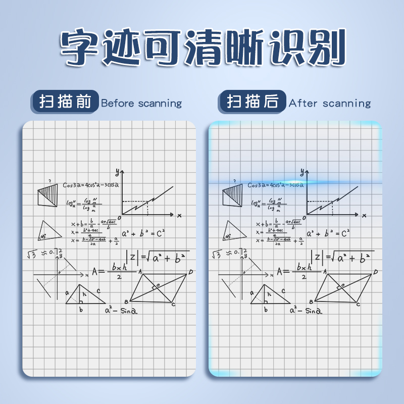 刷题笔高颜值中性笔ST笔尖0.5mm黑色红色蓝色签字笔大容量速干顺滑走珠笔中小学生做笔记考试刷题必备文具笔