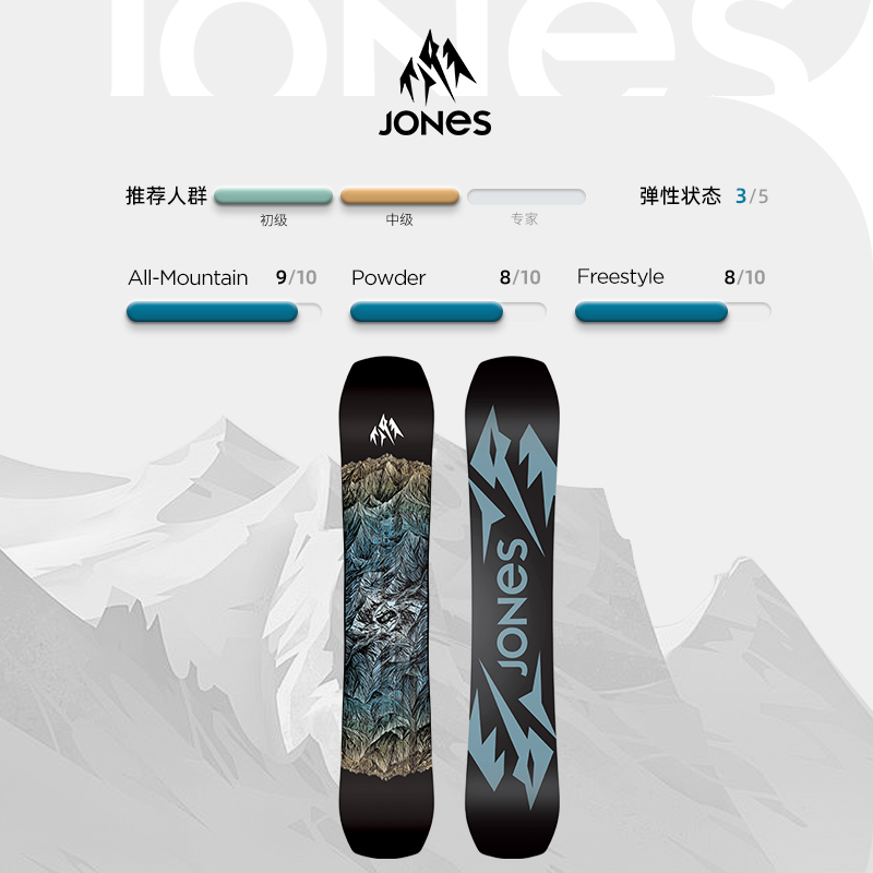 JONES雪板Mountain Twin单板滑雪板全地域粉雪滑行板男款2324新款 - 图1