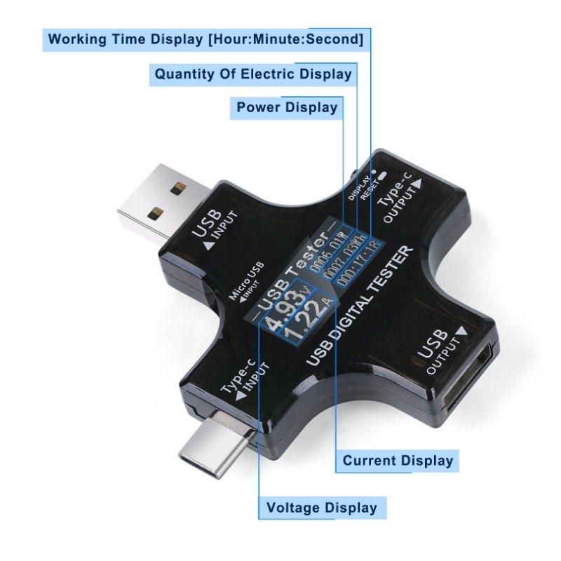 -C pd SB tester DC Digital voltmeter amperimetor voltage cur - 图2