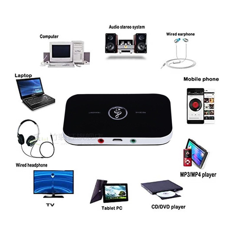 pgraded Bluetooth 5.0 Audio Transmitter Receiver RCA 3.5mm A-图0