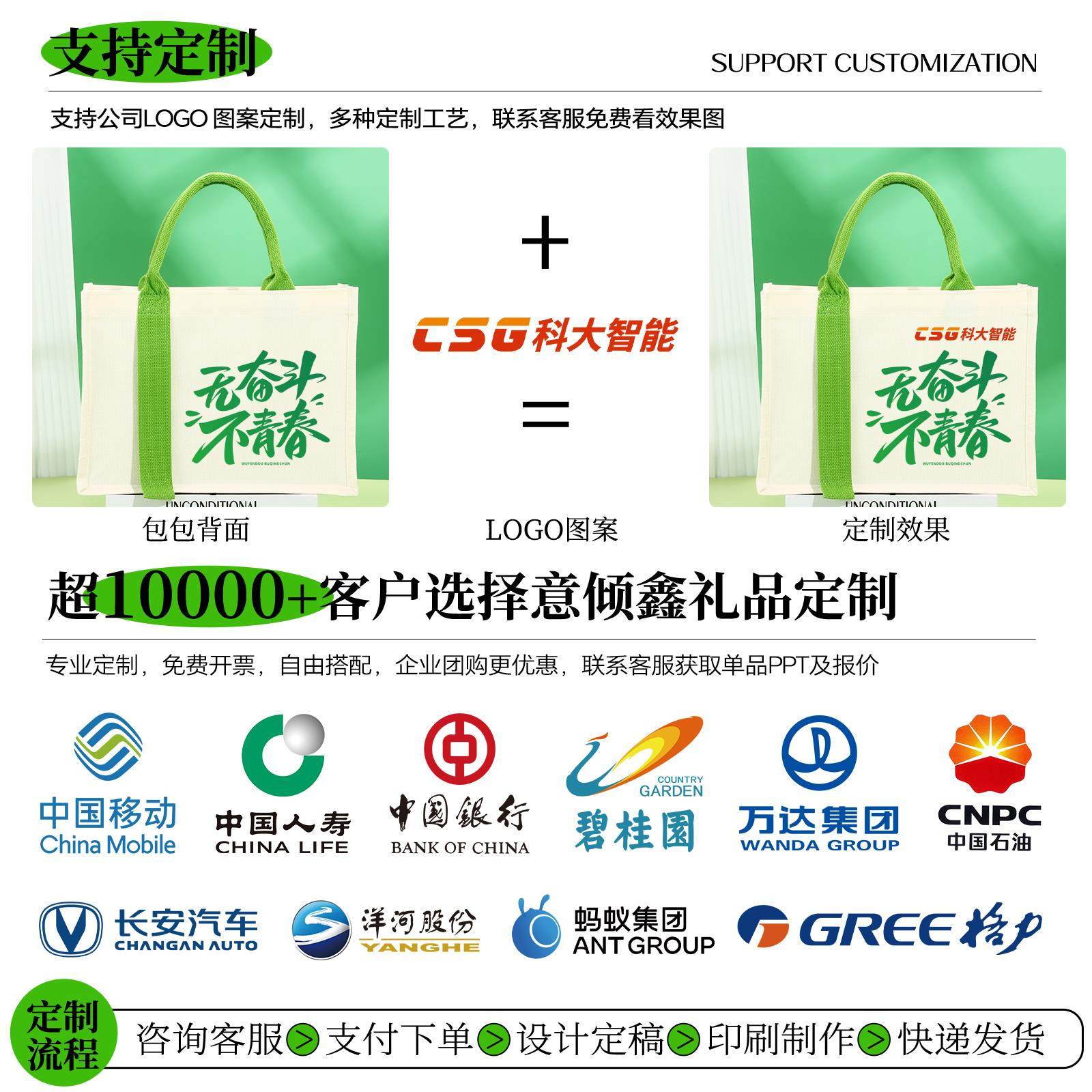 公司活动周年庆实用伴手礼送员工礼物定制logo企业商务会议礼品 - 图3