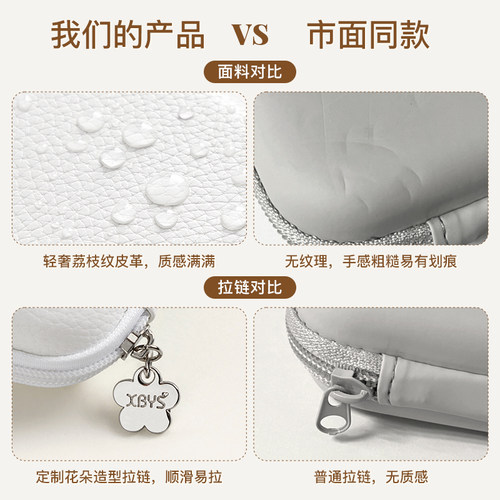 数据线收纳包耳机充电器数码u盘移动硬盘充电宝充电线收纳盒有线耳机sd旅行电源线收纳袋ccd相机包保护套硬壳 - 图0