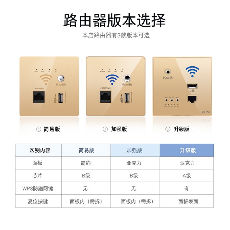  船喧智能家居套装