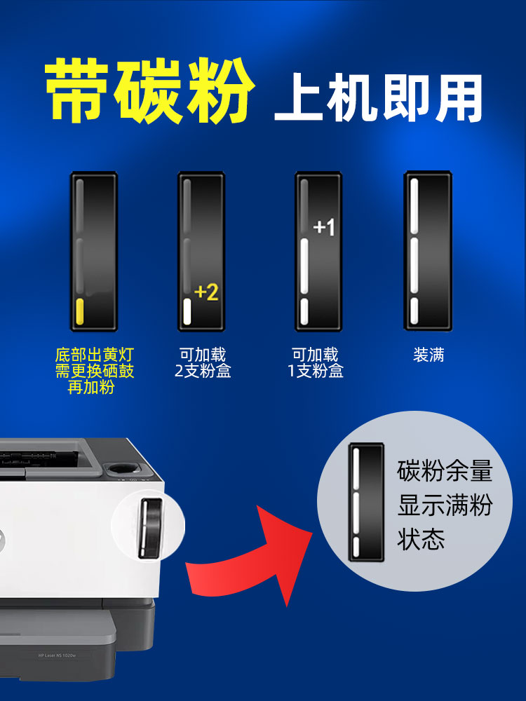 适用HP惠普109A硒鼓NS 1020 1020c 1020w MFP1005鼓架1005c 1005w打印机套鼓感光鼓W1109A成像鼓组件laser - 图1