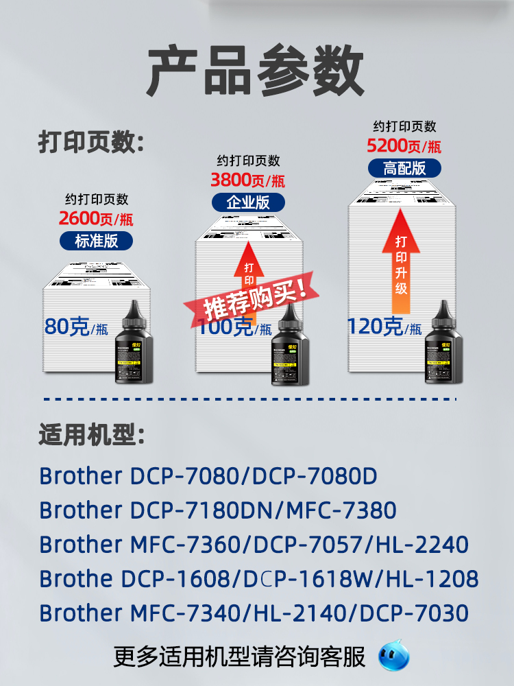 适用兄弟打印机墨粉dcp1618w 1608 7080d 7057 7180dn 7030 mfc7360碳粉7380 7340通用tn2215 2225 2325 1035 - 图0