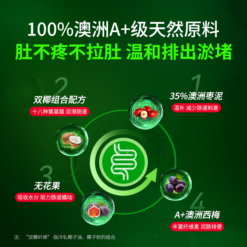 蔓薇澳洲西梅干芭清便润肠秘排便通宿便膳食纤维非酵素益生菌
