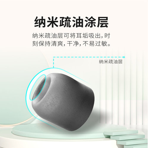 适用森海塞尔ie100 pro耳机套IE400pro海绵耳塞套40PRO降噪耳帽套 - 图2