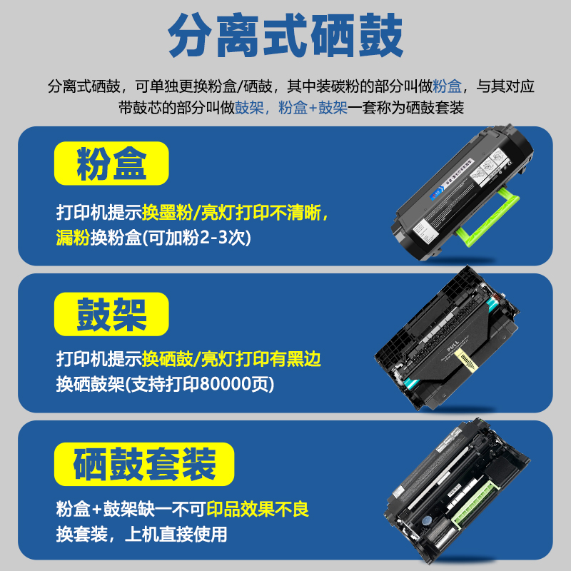 天澜适用利盟ms310粉盒ms312dn墨粉盒ms312k硒鼓墨盒ms410 ms510 ms610 ms317 ms417dn mx310 mx410粉仓碳粉 - 图2