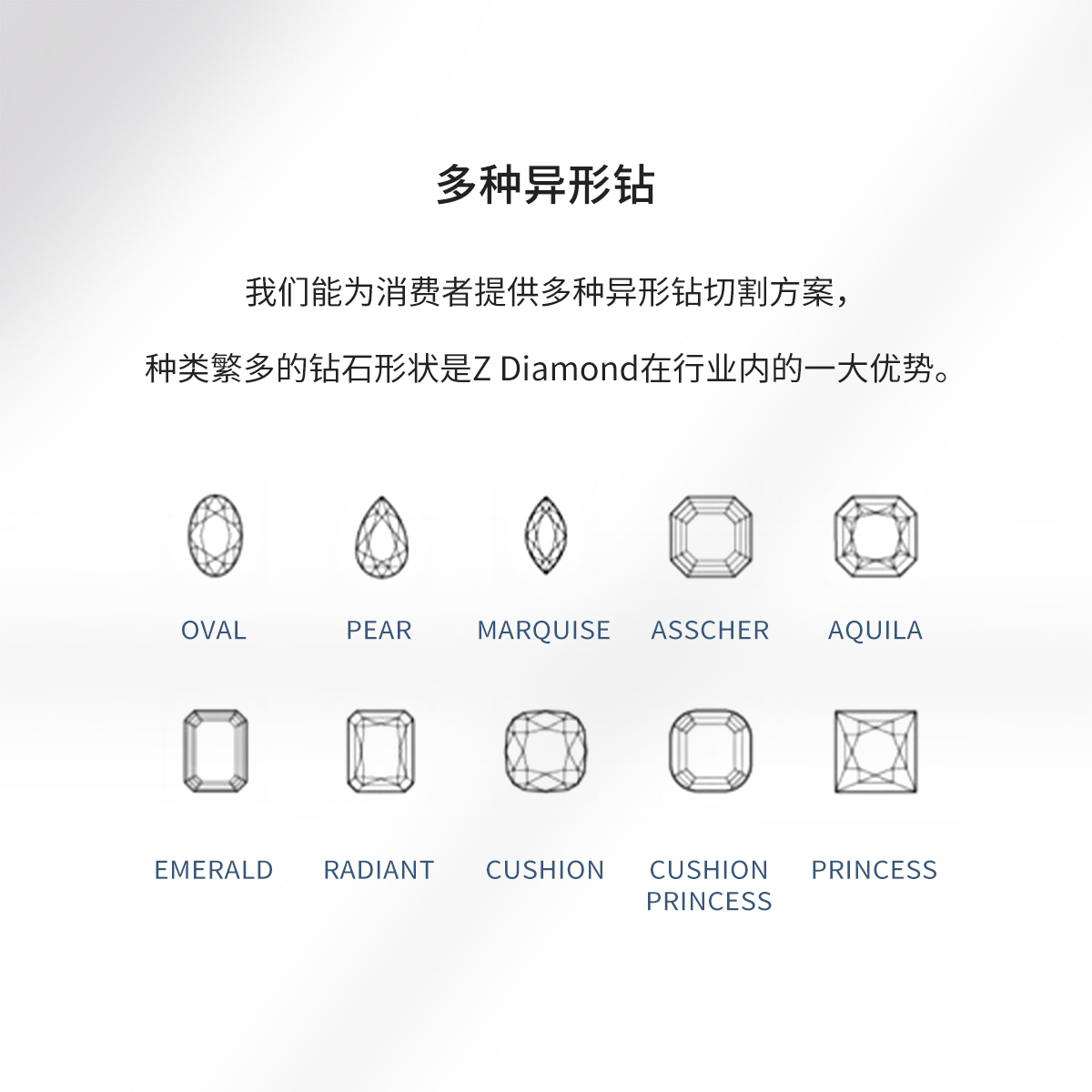 【培育】Z DIAMOND定制圆形裸钻18K金首饰钻戒指CVD培育钻石IGI-图1