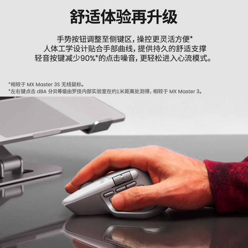 Logitech MX Master4 wireless Bluetooth mouse high-performance dual-mode ergonomic notebook for high-end office use