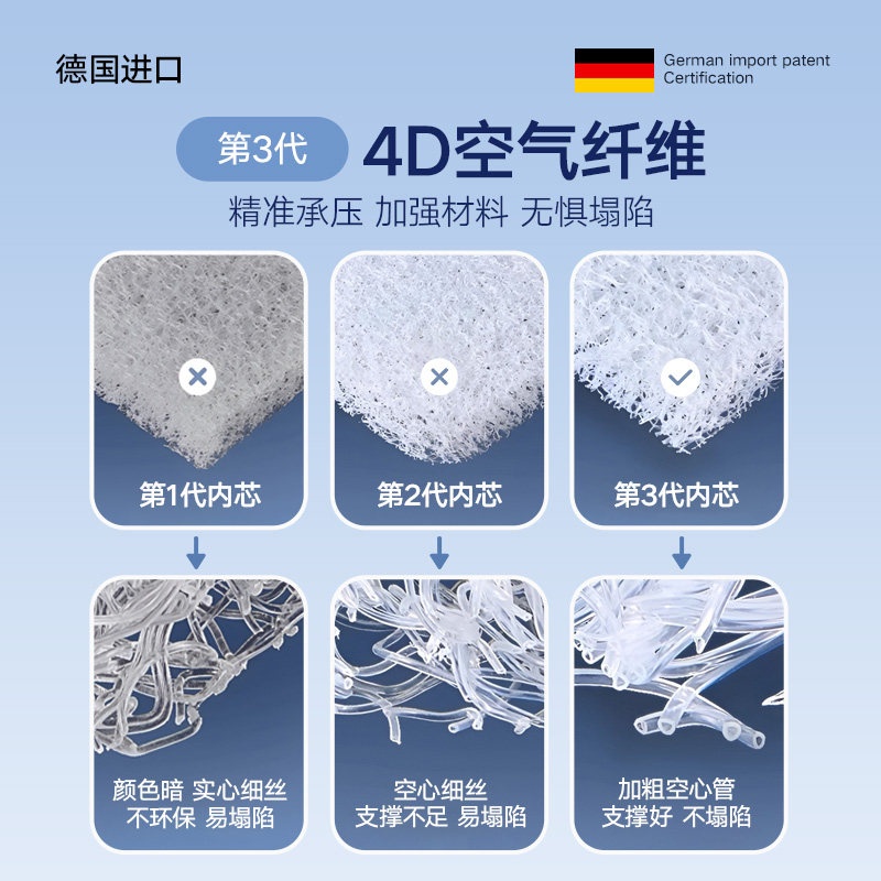 新思威尔4d空气纤维床垫榻榻米折叠3D可拆洗护脊透气地铺偏硬定制,淘宝优惠券,粉丝福利购,淘宝优惠卷