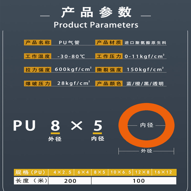 气动PU气管软管空压机气泵耐高压管8*5/4/6/8/10/12/14/16mm透明-图2