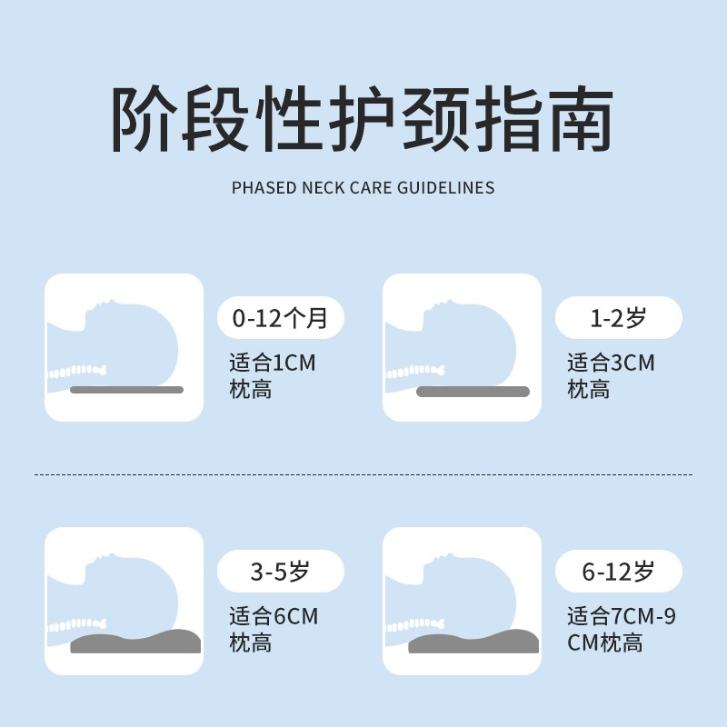 泰嗨宝宝枕头硅胶大儿童定型枕3一6岁10以上婴儿专用可拆水洗四季 - 图3