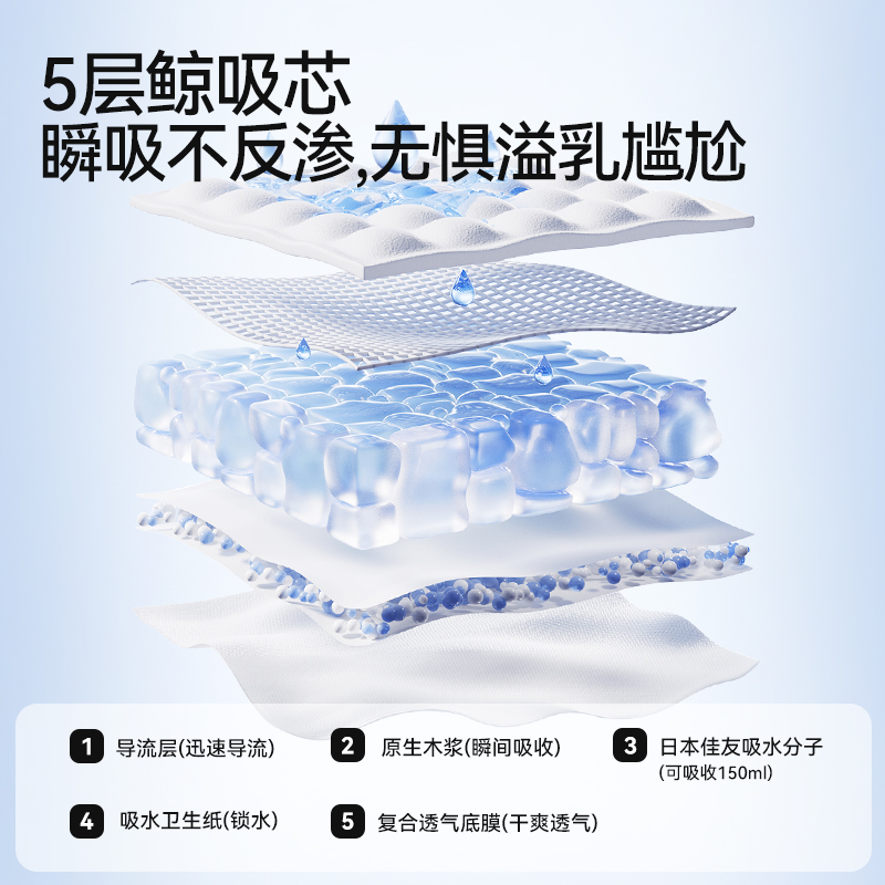 贝因美哺芽防溢乳垫盒装50片/盒 防溢乳垫超薄哺乳期