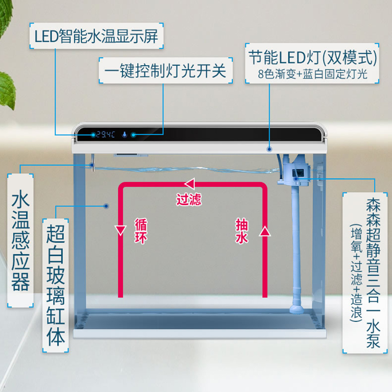 森森鱼缸超白玻璃免换水金鱼缸中大型水族箱客厅小型落地一体鱼缸