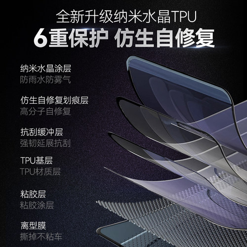 适用三阳TL500/508贴纸仪表膜显示屏透明TPU大灯保护贴膜改装配件 - 图1