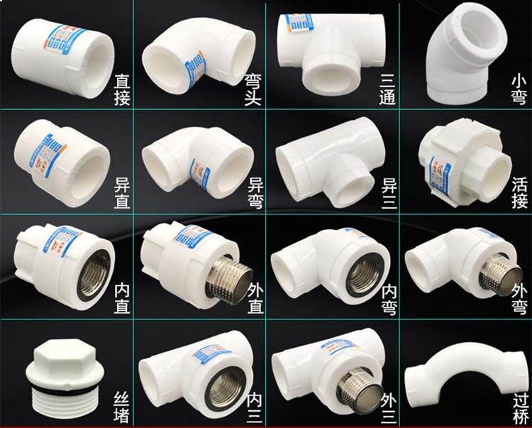ppc水管接头配件ppr阀门自来水管双活接头热熔开关20 25 32 4分水 - 图0