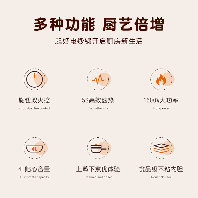 KIHAL/起好电炒锅家用多功能炒菜锅火锅大容量不粘锅宿舍租房一族 - 图1