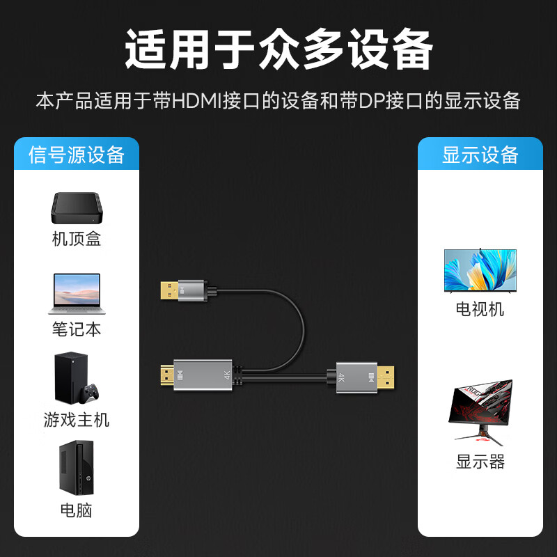 开博尔HDMI转DP高清线4K60HZ双屏扩展PS4电脑机顶盒显示器转接线 - 图0