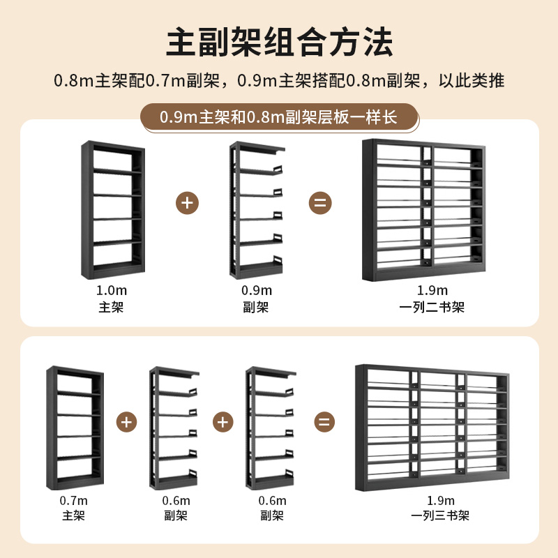 家用书柜图书馆置物架儿童落地简约储物架绘本架铁皮客厅铁艺书架-图2