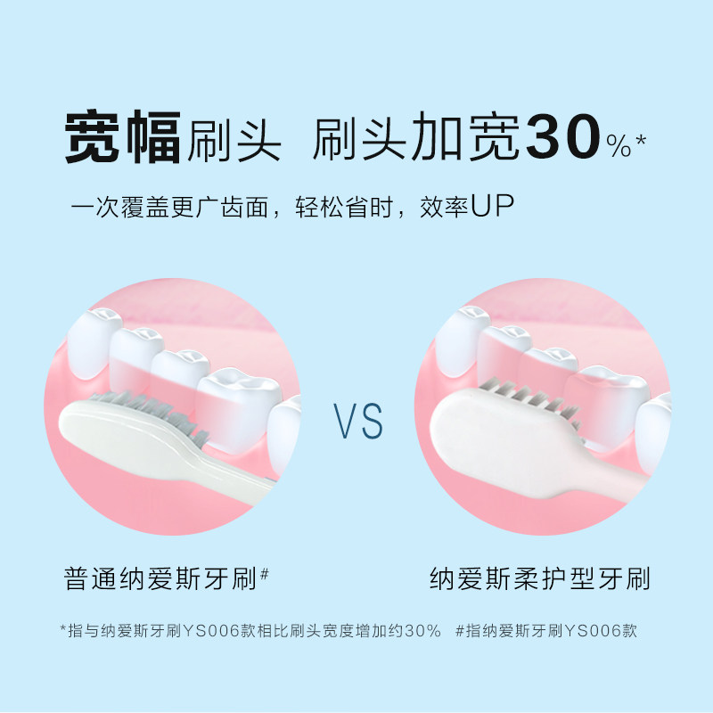 纳爱斯软毛宽头牙刷16支