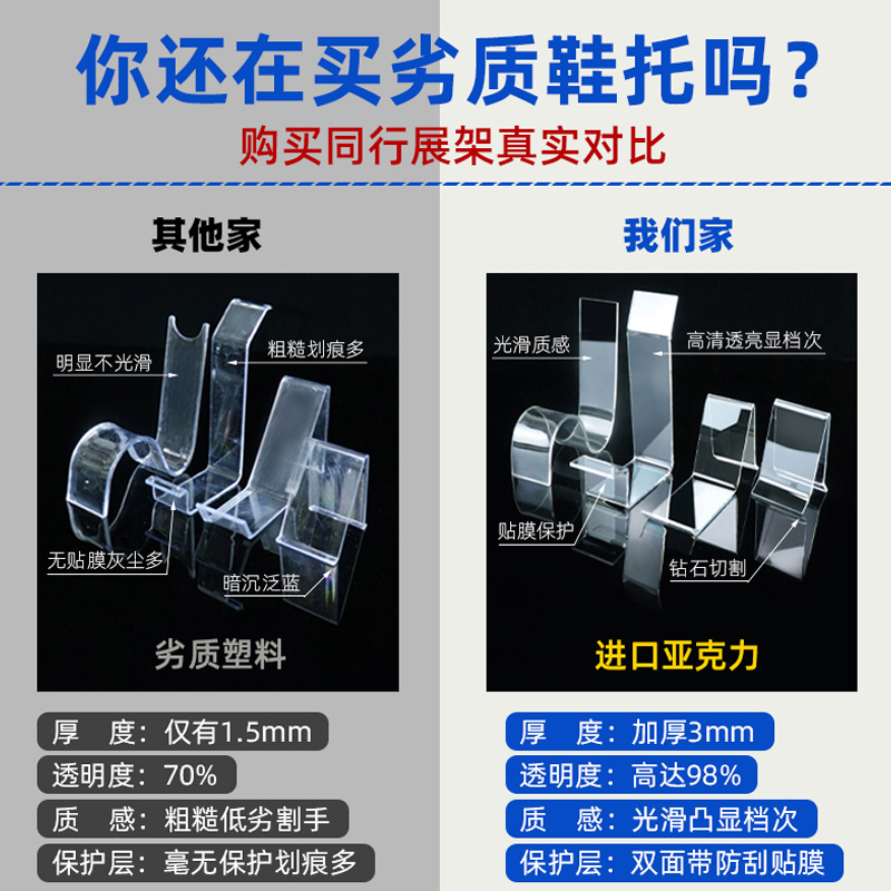 中高跟鞋皮鞋透明亚克力凉鞋撑架鞋店用鞋托展示架弹力鞋内撑支架-图2