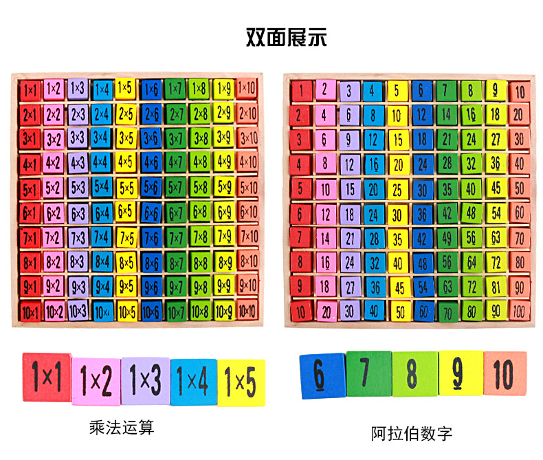 木制乘法九九口诀表批发幼儿园小学生学习数学99运算儿童早教教具 - 图1