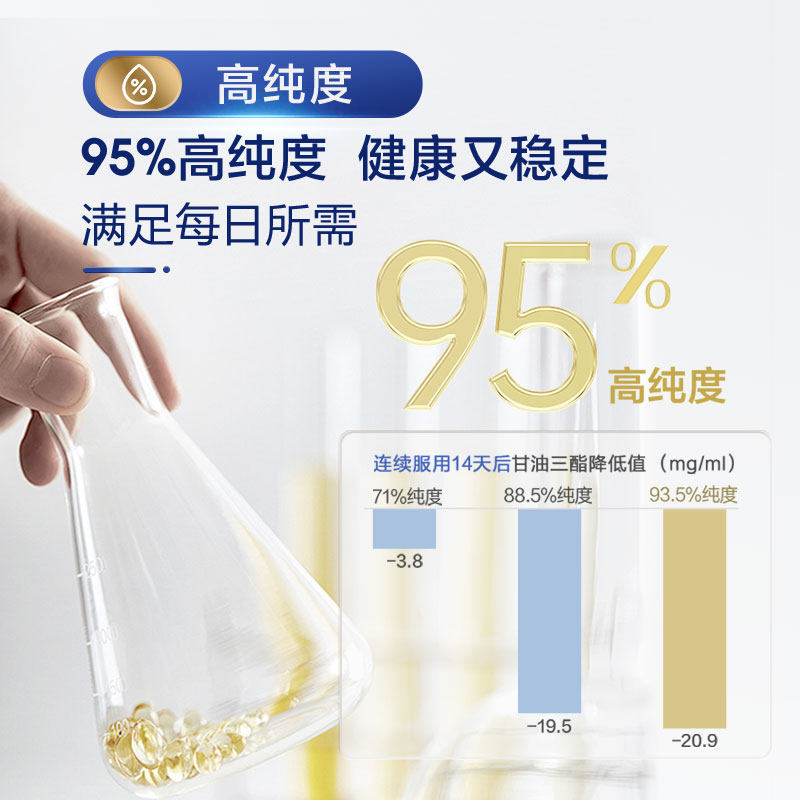 拜耳OneADay水晶鱼油95%高纯度omega3深海鱼油软胶囊 百亿补贴,淘宝优惠券,粉丝福利购,淘宝优惠卷