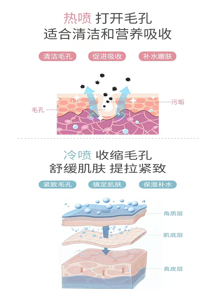 蒸脸仪冷热双喷家用脸部保湿补水美容仪面部加湿器纳米喷雾蒸脸器