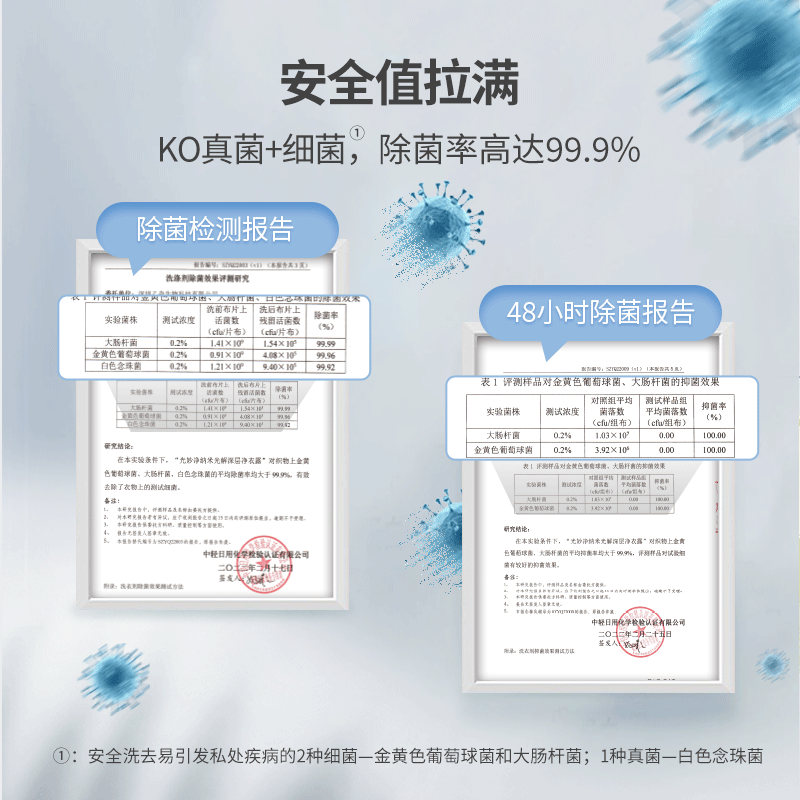 【特价】QPOP光妙净 内衣精华洗衣液  去血渍除菌抑菌洗衣液 袋装 - 图2