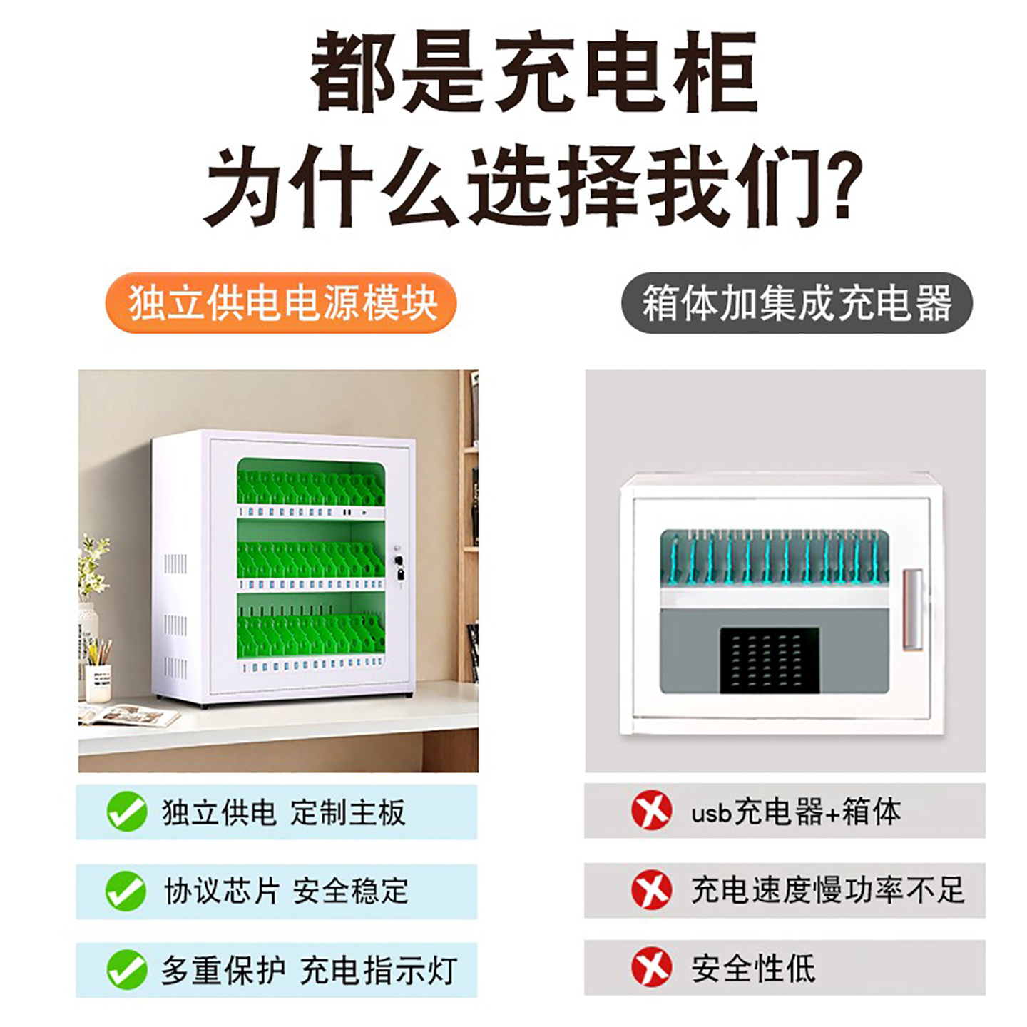 Centralized ipad tablet charging cabinet usb mobile phone pda manufacturer customized 5v fast charging box typec port