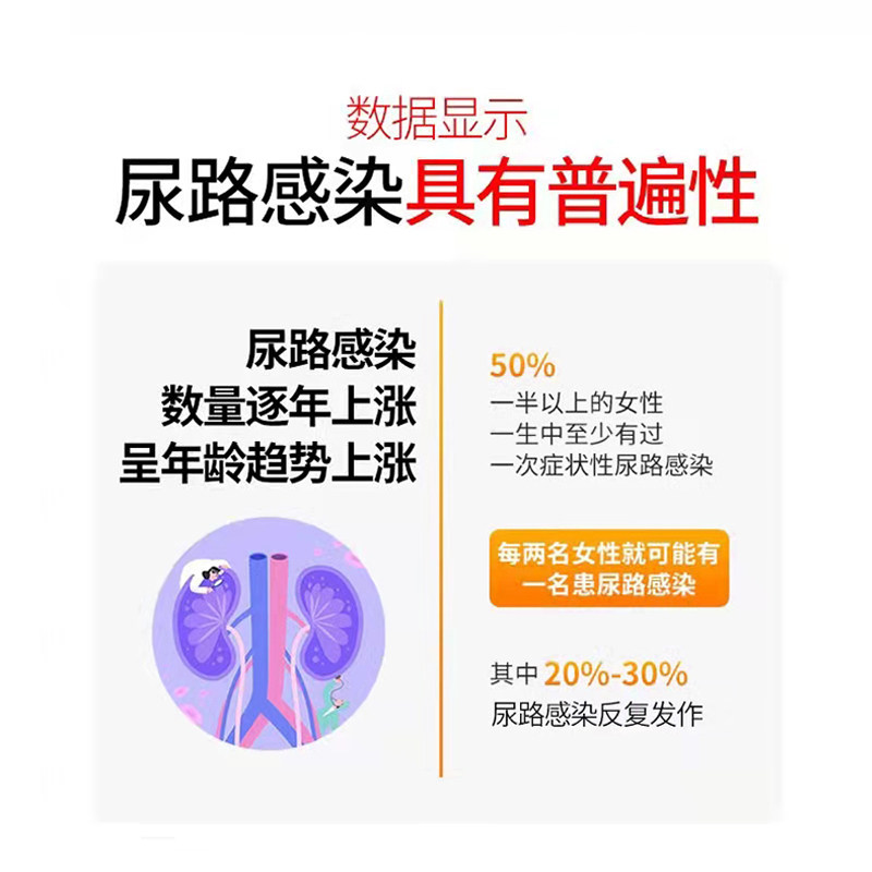 女尿道炎男前列腺增生疼痛尿急舒贴 戴蒂拉医疗器械保健理疗