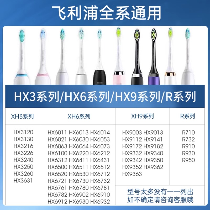 适用飞利浦电动牙刷头替换HX6730/3216/3226/3260/6530/9362无铜 - 图0