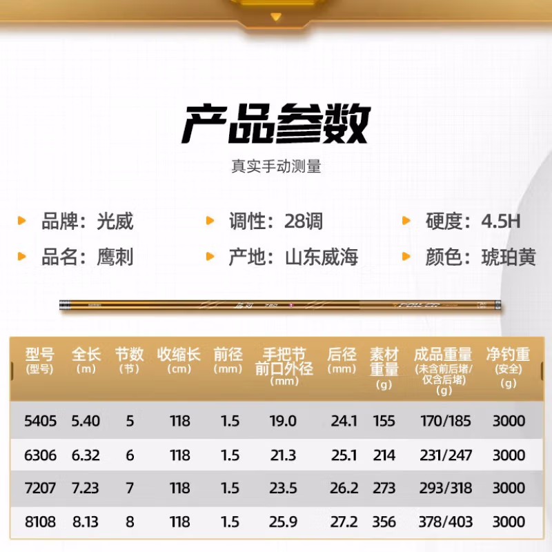 光威鹰刺轻量大物手竿鲢鳙台钓鱼竿碳素超硬28调台钓综合竿4.5H - 图2